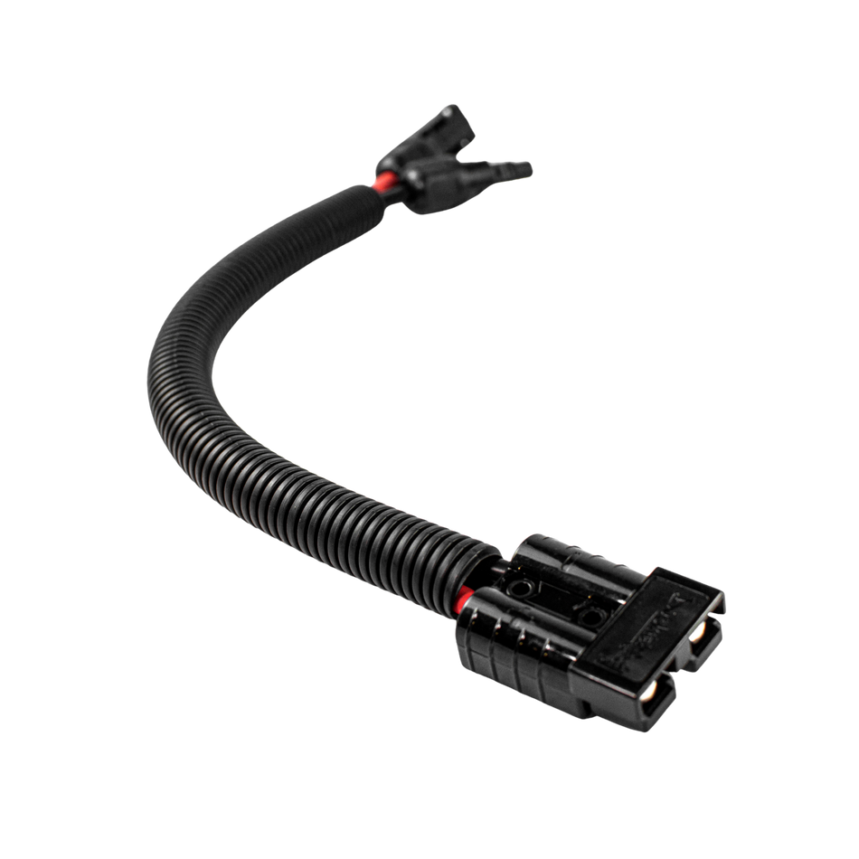 Cables