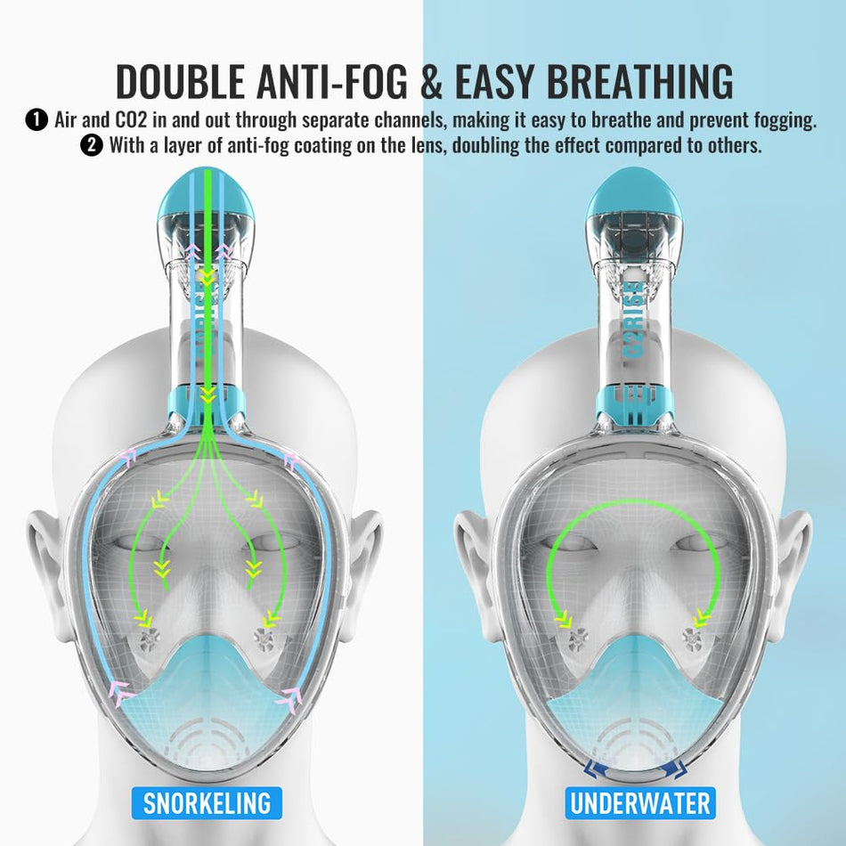 G2RISE SN01 Full Face Snorkel Mask with Detachable Snorkeling Mount, Anti-Fog and Foldable Design for Adults Kids