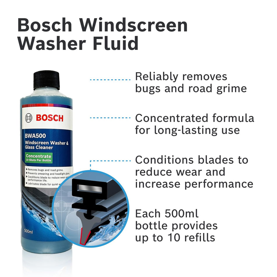 BOSCH BWA500 Windshield Washer Fluid 500ml - Efficient & Reliable Solution for Your Car's Clean Windshield - Glass Cleaner Concentrate Contains 10 Shots Per Bottle
