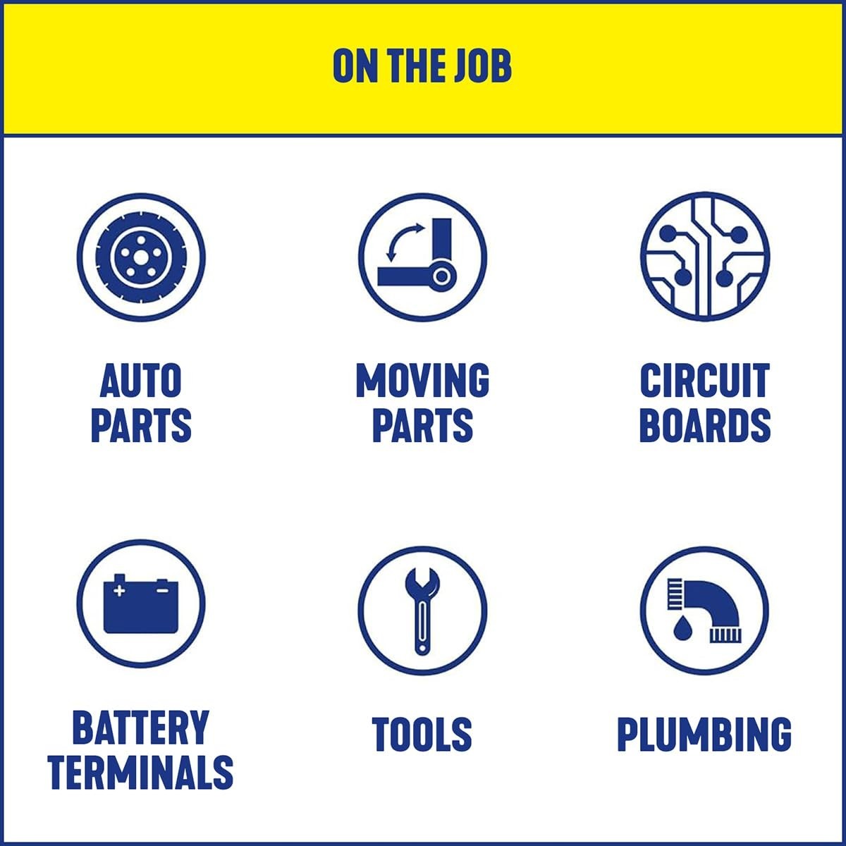 Duskie infographic showing WD-40 multi-use lubricant applications for auto parts, tools, plumbing, and electronics.