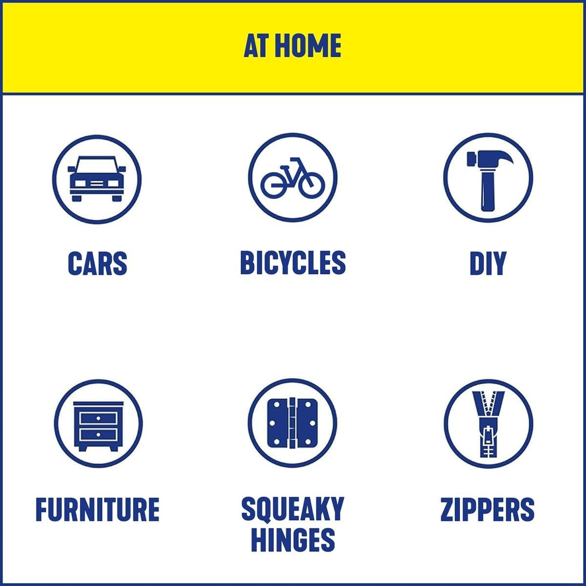 Duskie infographic showing WD-40 multi-use lubricant applications for cars, bicycles, DIY, furniture, and hinges.